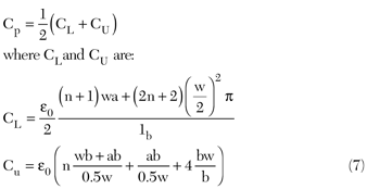 Design and Fabrication of Monolithic High Quality Factor RF-Solenoids ...