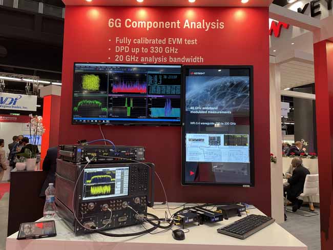 Keysight