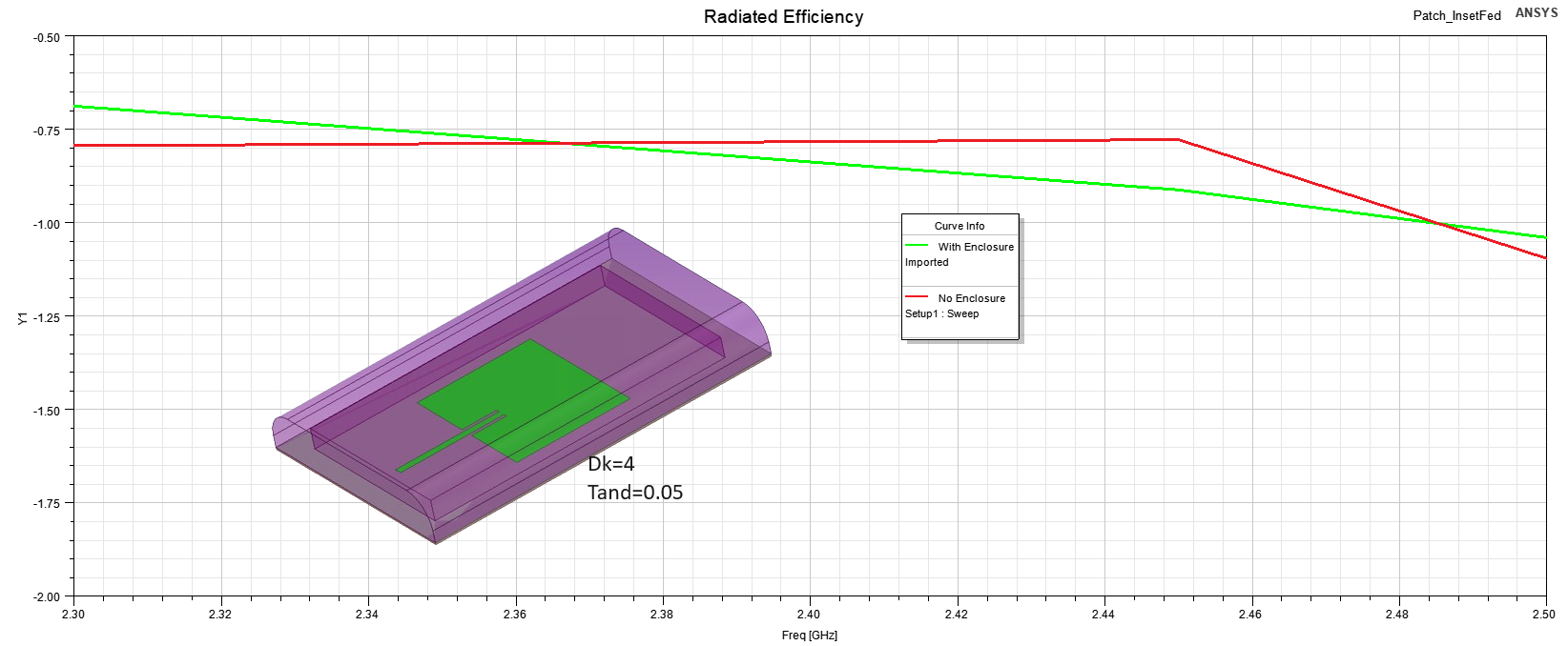 Enclosure_patch.png