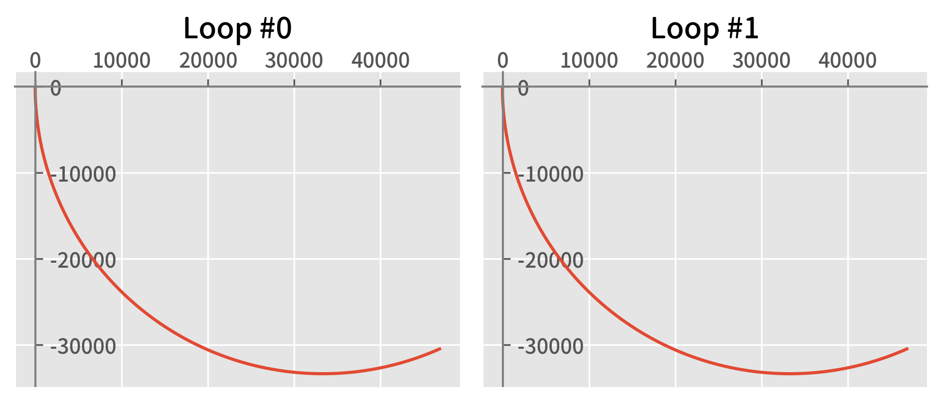 A graph of a function

Description automatically generated