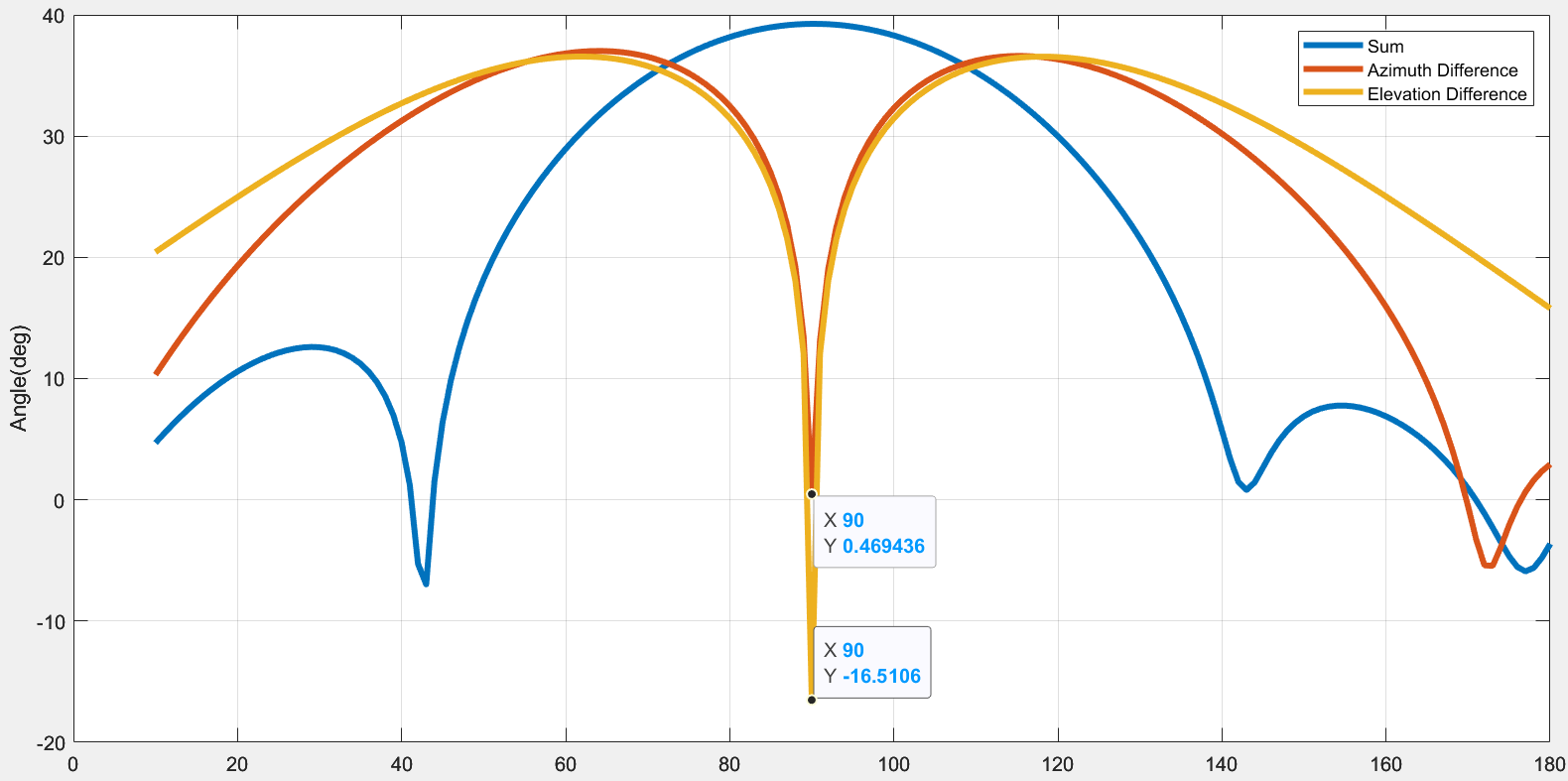 Diagram

Description automatically generated