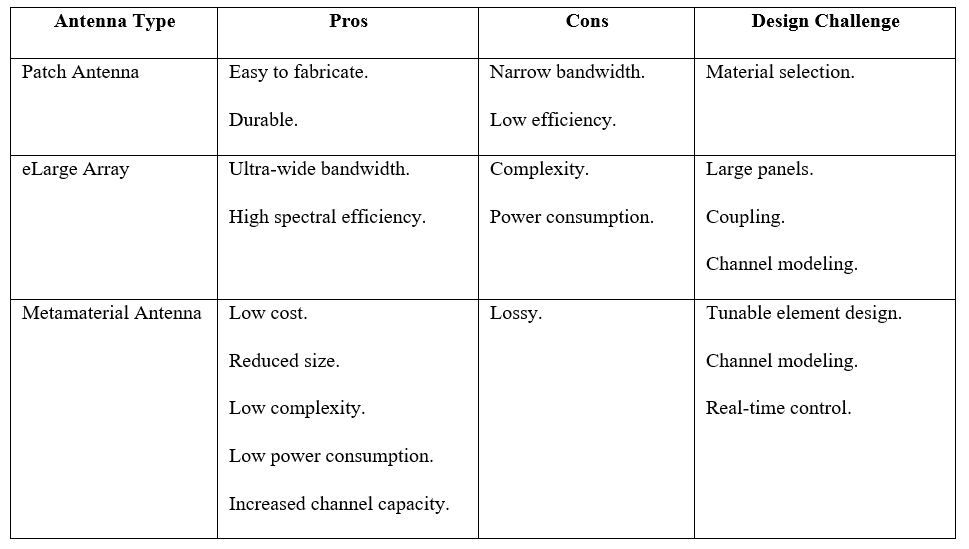 Table IV.png