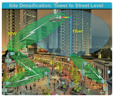 Microwave Advancements Meet 5G Backhaul Requirements | 2017-08-24