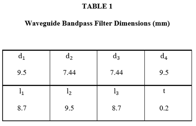 Table 1