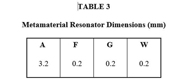 Table 3