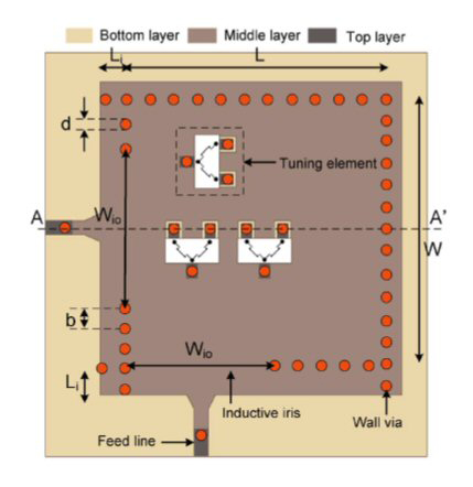 Figure 15