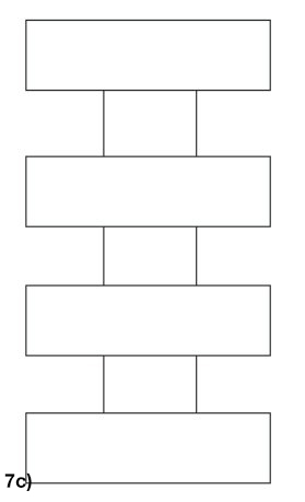 Figure 7c