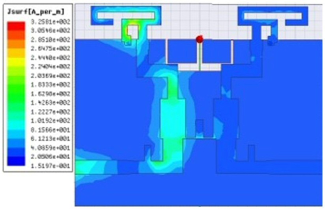 Figure 4d