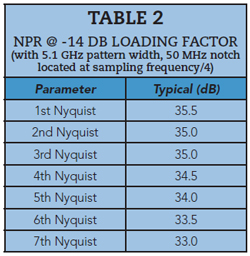 Table 2