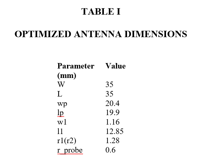 Table 1