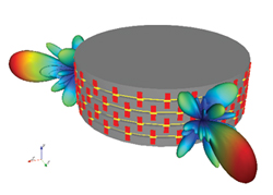 Figure 11