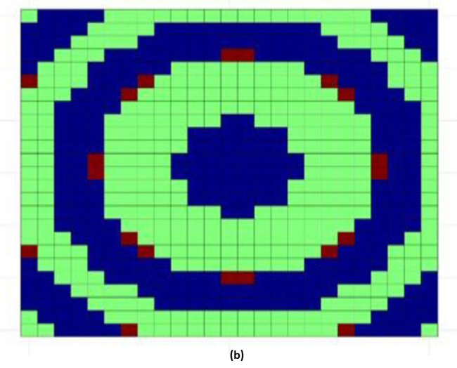 Figure 5b