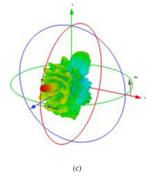 Figure 8c