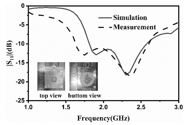 Figure 9