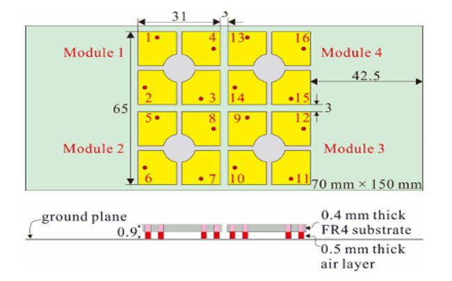 Figure 8