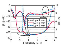 Figure 8