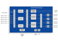 Microsemi