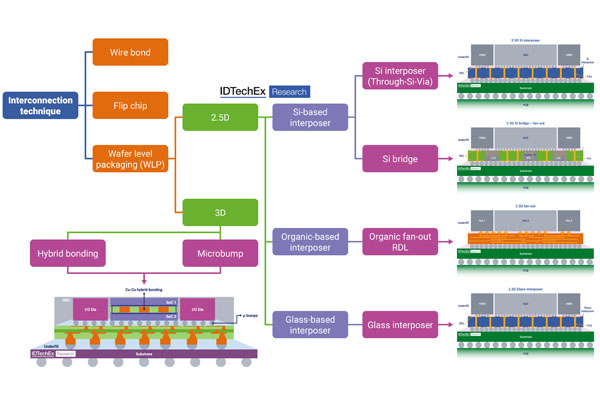 IdExtech-11-4-24-1.jpg