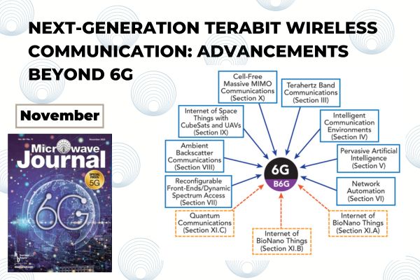Next-Generation Terabit Wireless Communication: Advancements
