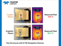 Teledyne-3-15-22.jpg