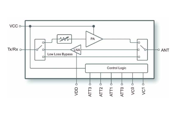 psemi-1-9-24-2.jpg