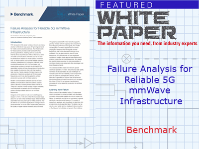 Failure Analysis for Reliable 5G mmWave Infrastructure